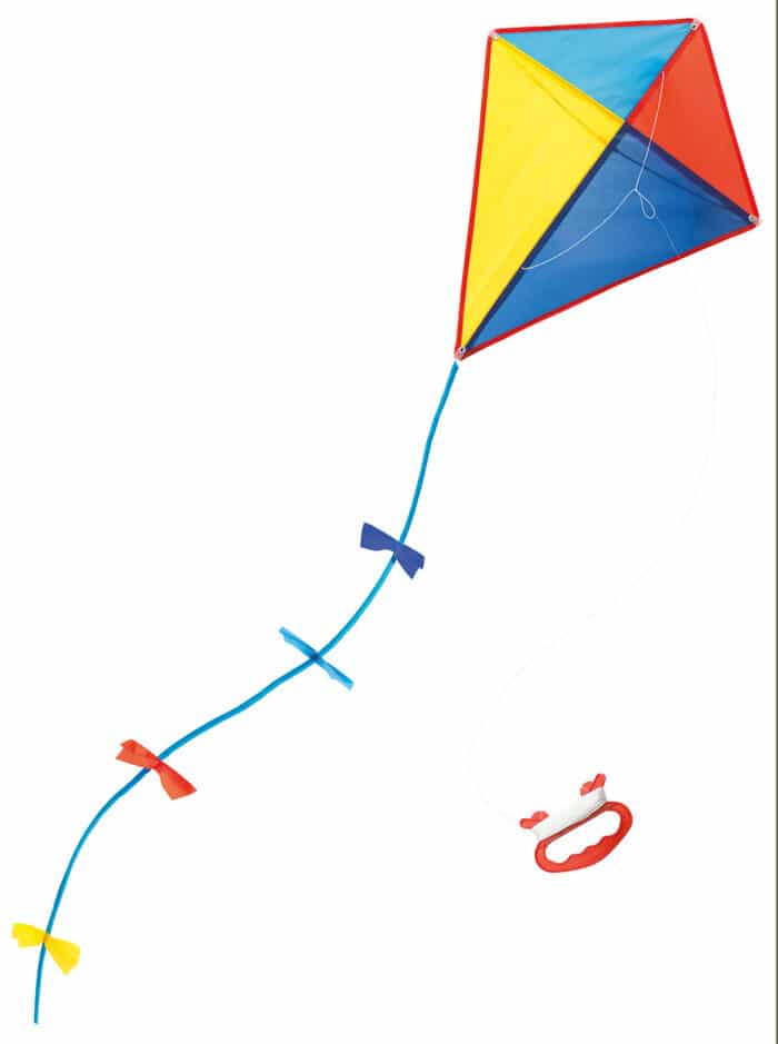 Aujourd'hui kite