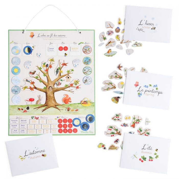 french seasons calendar - le jardin